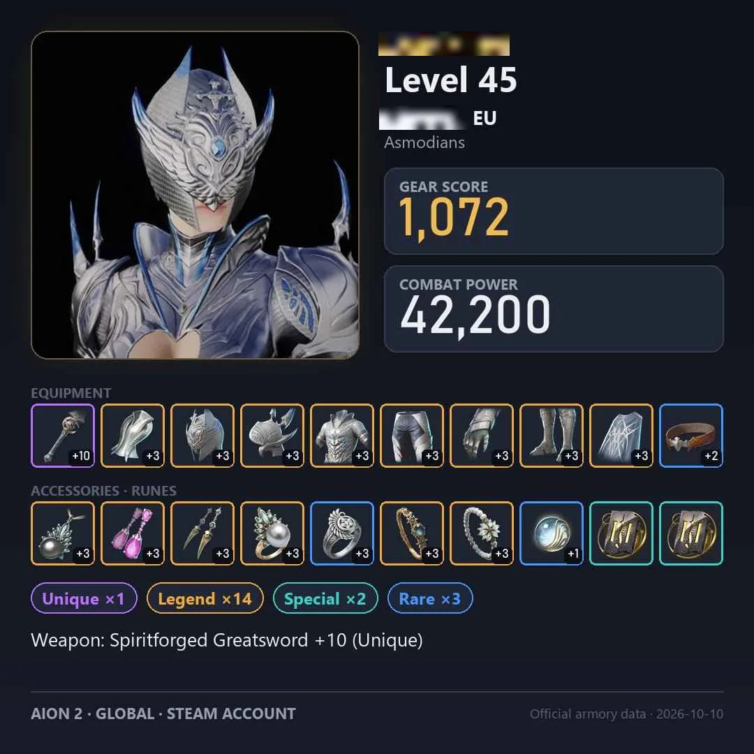 Aion 2 Account · Level 45 · Gear Score 1072 · Combat Power 42.2K — screenshot 1