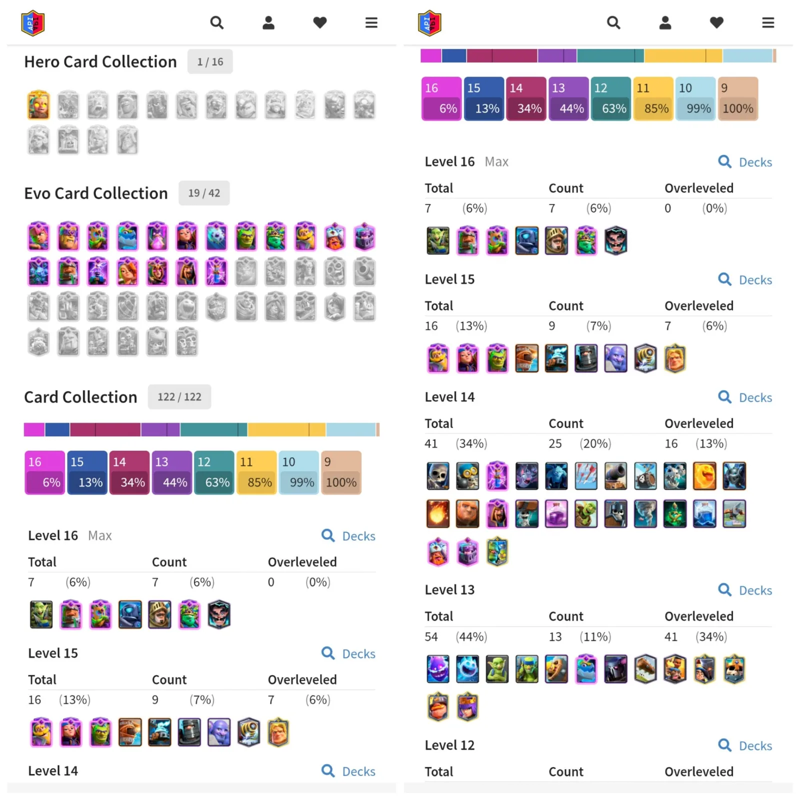 Clash Royale Account · 10241 Trophies · King Tower 15 · 122 Cards — screenshot 1