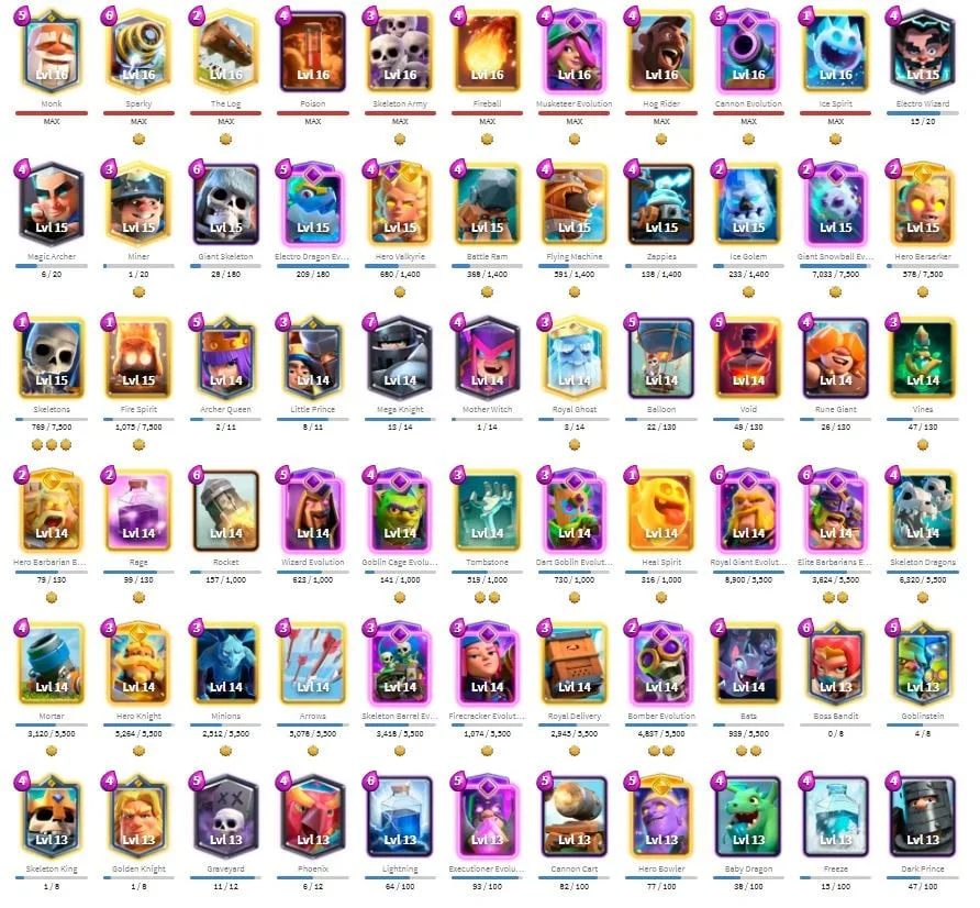 Clash Royale Account · 13200 Trophies · King Tower 16 · 122 Cards — screenshot 1