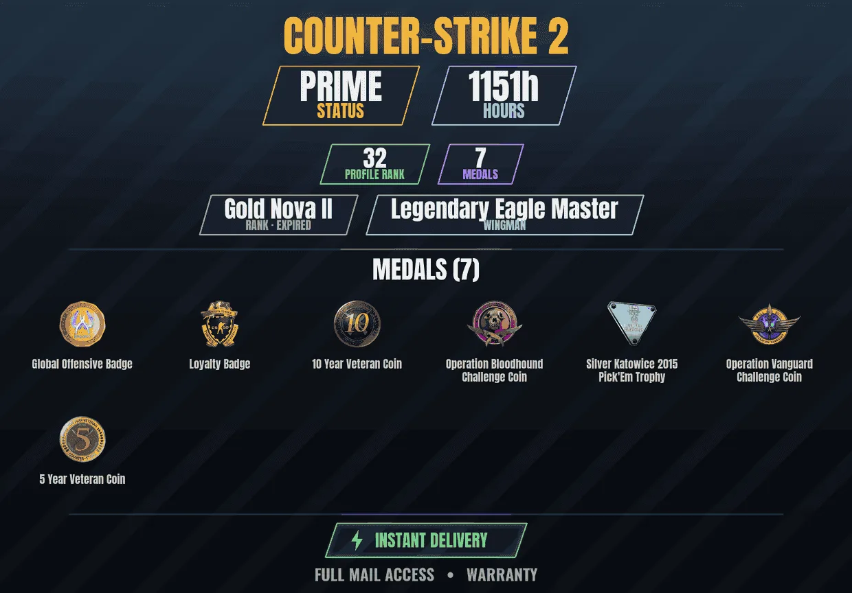 Counter Strike 2 Account · Prime · Level 32 · 14 Matches — screenshot 1