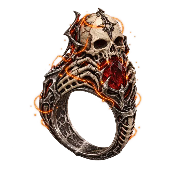 Ring of Mendeln