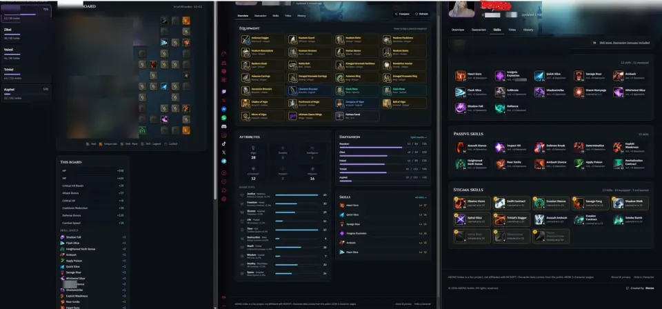 Aion 2 account preview