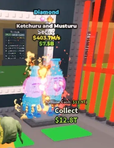 Ketchuru And Musturu 403.7M